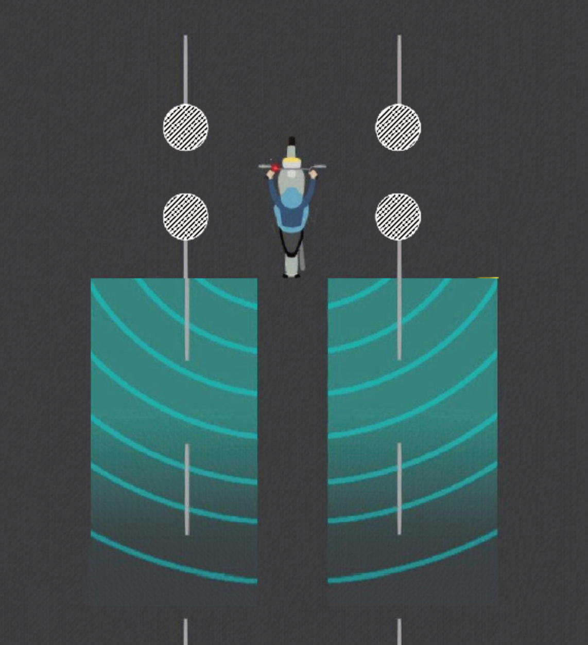 79GHz Millimeter Wave Radar Blind Spot Monitor - TW-7901 for Electric Bikes/Motorcycles/Scooters